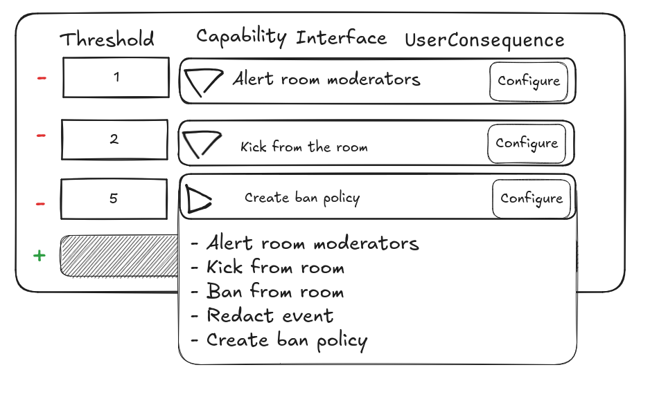 mockup-capability-select.png